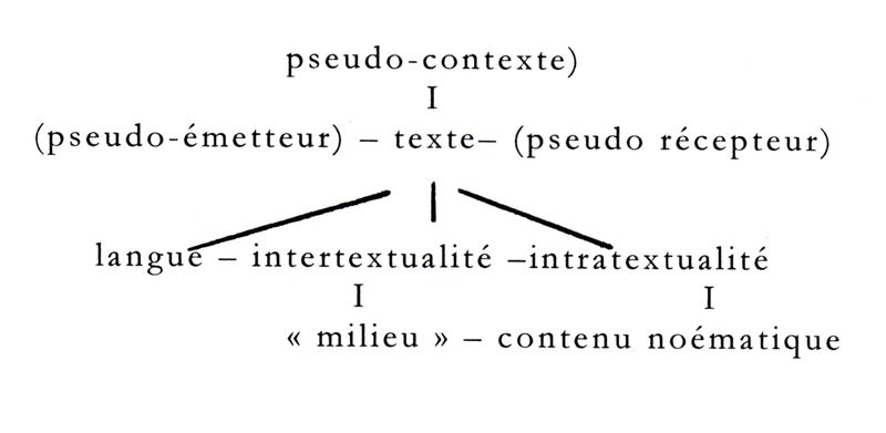Vinclair